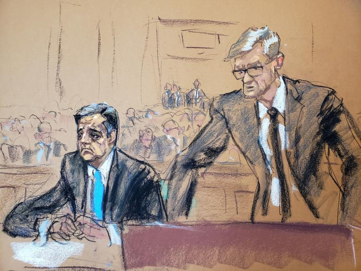 Trước đó, hồi tháng 8/2018, ngoài tội danh nêu trên, cựu luật sư riêng ông Trump cũng thừa nhận 6 danh tội liên quan tới gian lận thuế và báo cáo tài chính sai sự thật.