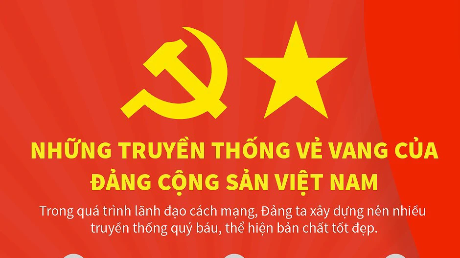 Những truyền thống vẻ vang của Đảng Cộng sản Việt Nam