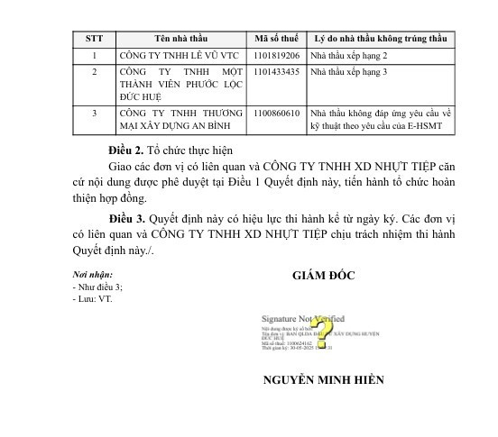 Ngày 30/05/2025, Giám đốc Ban QLDA huyện Đức Huệ - Ông Nguyễn Minh Hiền đã ký Quyết định KQ2500220154_2505301531 Công ty Nhựt Tiệp trúng thầu với giá 2.149.347.000 đồng. Nguồn: MSC 36.jpg