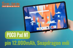 [INFOGRAPHIC] POCO Pad M1, pin 12.000mAh, Snapdragon mới 