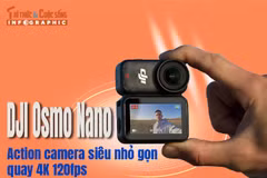 [INFOGRAPHIC] DJI Osmo Nano Action camera siêu nhỏ gọn quay 4K 120fps 