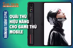 [INFOGRAPHIC] RedMagic Tablet 3 Pro "vũ khí tối thượng" dành cho game thủ mobile 
