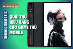 [INFOGRAPHIC] RedMagic Tablet 3 Pro "vũ khí tối thượng" dành cho game thủ mobile 