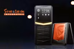 [INFOGRAPHIC] Quantum Flip Agate: Điện thoại gập đầu tiên cẩn đá phong thuỷ 