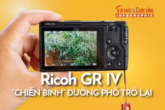 [INFOGRAPHIC] Ricoh GR IV “Chiến binh” đường phố trở lại 
