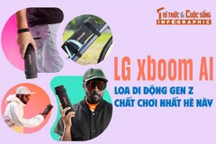 [INFOGRAPHIC] LG xboom AI: Loa di động Gen Z chất chơi nhất hè này 