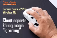 Corsair Sabre v2 Pro Wireless MG, chuột esports khung magie “lộ xương”