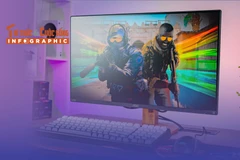 CS25G "Quái vật 310Hz" tối thượng cho chiến thần Counter-Strike