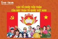 View - Mặt trận Tổ quốc Việt Nam qua các kỳ đại hội | Báo Tri thức và Cuộc sống - TIN TỨC PHỔ BIẾN KIẾN THỨC 24H