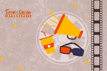 [INFOGRAPHIC] Loạt câu thoại viral mạng từ phim 'Gió ngang khoảng trời xanh'