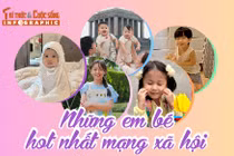 [INFOGRAPHIC] Những em bé hot nhất mạng xã hội 
