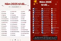 Giới trẻ hào hứng lên kế hoạch đón Tết Dương lịch 2026