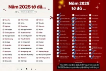 Giới trẻ hào hứng lên kế hoạch đón Tết Dương lịch 2026