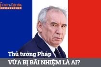 [INFOGRAPHIC] Thủ tướng Pháp vừa bị bãi nhiệm là ai?