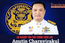 [INFOGRAPHIC] Sự nghiệp tân Thủ tướng Thái Lan Anutin Charnvirakul