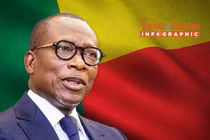 [INFOGRAPHIC] Điều ít biết về Tổng thống Benin Patrice Talon