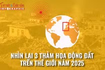 [INFOGRAPHIC] Nhìn lại 3 thảm họa động đất trên thế giới năm 2025