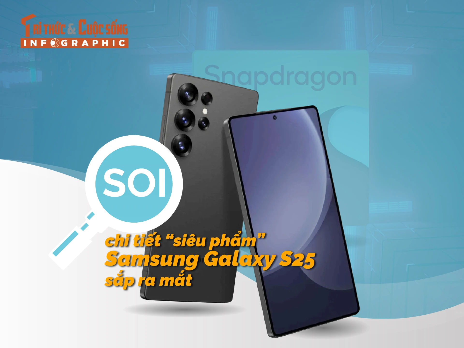 [INFOGRAPHIC] Soi “siêu phẩm” Samsung Galaxy S25 Ultra sắp ra mắt 