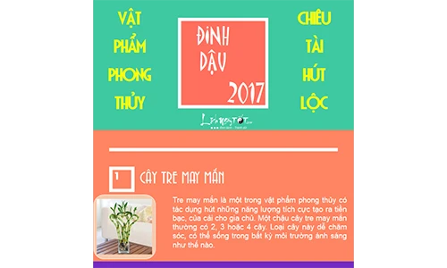 Bày vật phẩm phong thủy thế này, tiền chất đầy két