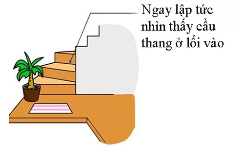 8 cấm kỵ phong thủy lối vào nhà không thể không biết