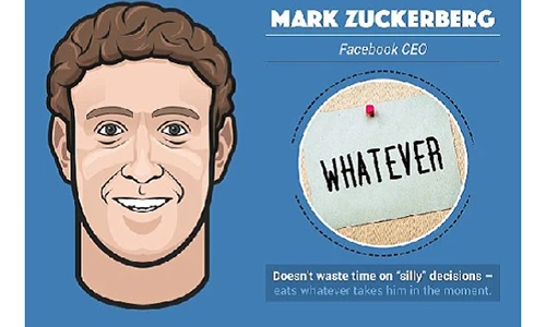 Bữa sáng của các tỷ phú giàu nhất thế giới có gì?