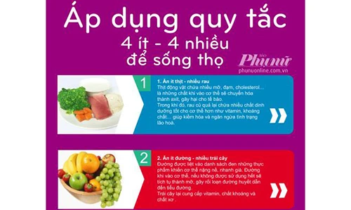 Áp dụng quy tắc “4 ít - 4 nhiều” để sống thọ