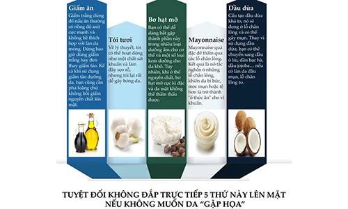 Không đắp 5 thứ này lên mặt nếu không muốn "gặp họa"