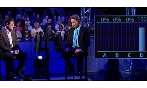 Người chơi “Ai là triệu phú” đen đủi nhất hành tinh