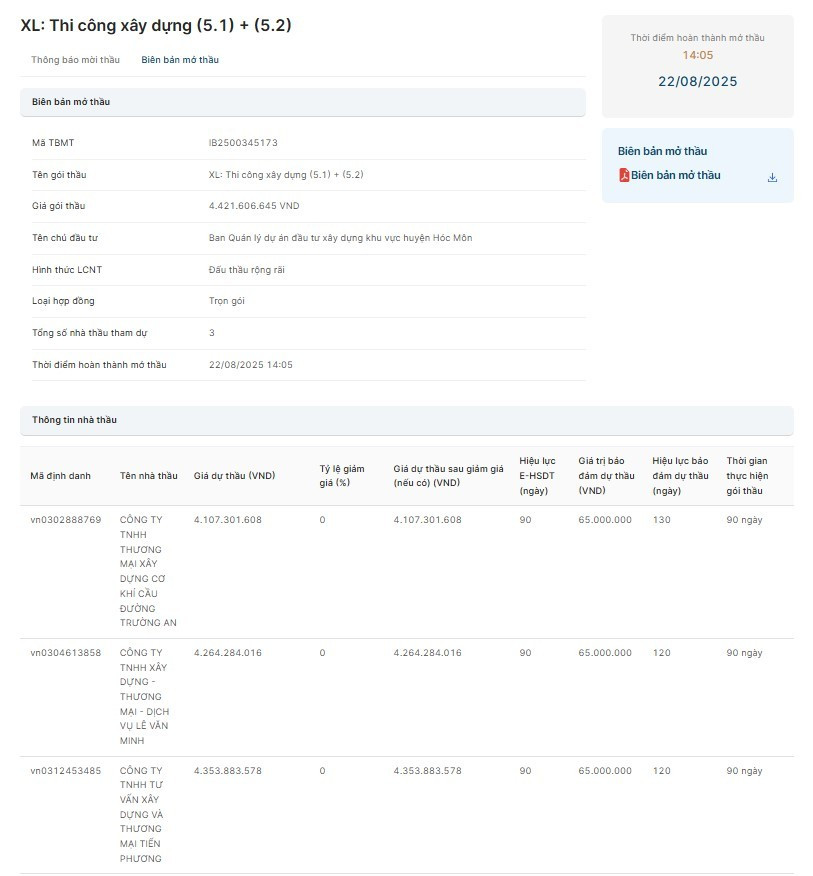 View - TP HCM: 3 nhà thầu muốn bảo dưỡng hạ tầng tại xã Tân Xuân, Xuân Thới Thượng | Báo Tri thức và Cuộc sống - TIN TỨC PHỔ BIẾN KIẾN THỨC 24H