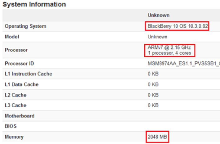 Mới đây, một sản phẩm mang mã Blackberry Ontario đã lộ diện trên trang đánh giá Geekbench. Đây có thể là sản phẩm cao cấp mà CEO John Chen hứa hẹn sẽ phát triển cho thị trường Hoa Kỳ. Sản phẩm được trang bị con chip Snapdragon 800 lõi tứ tốc độ 2.15Ghz cùng 2Gb RAM và hệ điều hành BlackBerry 10.3.0.92 cài sẵn.
