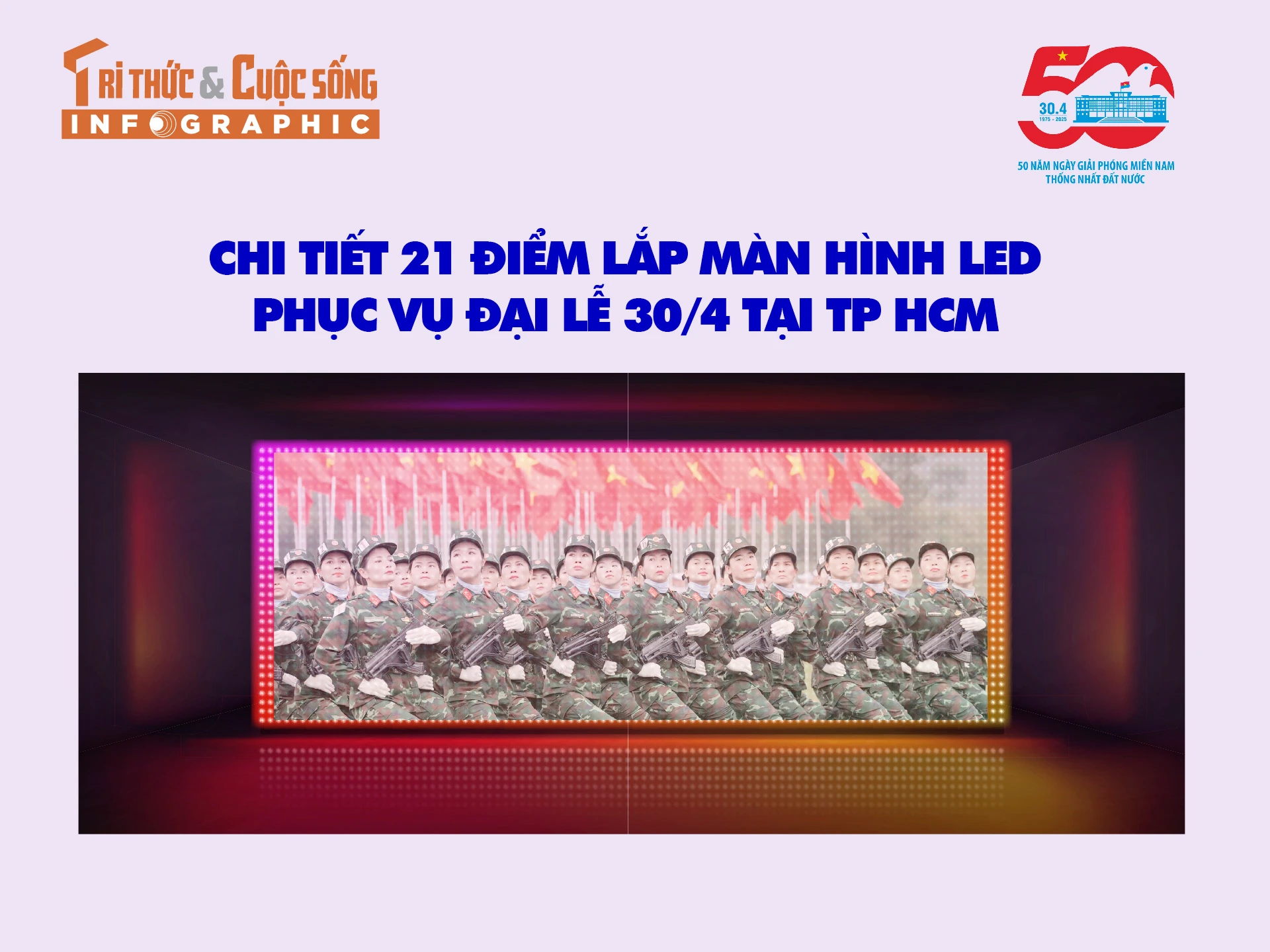 [INFOGRAPHIC] Chi tiết 21 điểm lắp màn hình LED phục vụ Đại lễ 30/4 tại TP HCM