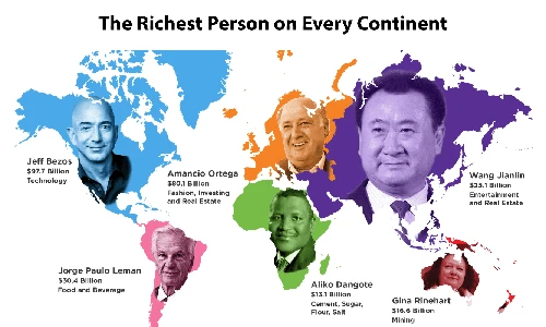 Chân dung những tỷ phú giàu nhất các châu lục