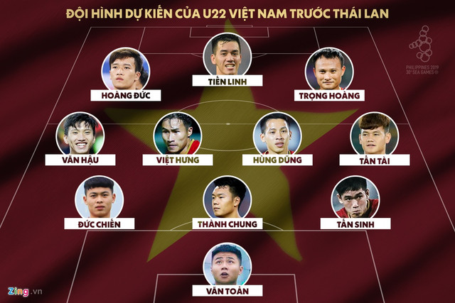 U22 Việt Nam vs U22 Thái Lan 15h ngày 5/12: Đây là danh sách ra sân của HLV Park - Hình 3 U22 Viet Nam vs U22 Thai Lan 15h ngay 5/12: Day la danh sach ra san cua HLV Park-Hinh-3