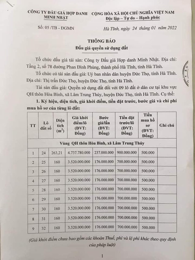 Sửng sốt vì đất nông thôn có giá khởi điểm 'trên trời' - Hình 3 Sung sot vi dat nong thon co gia khoi diem 'tren troi'-Hinh-3