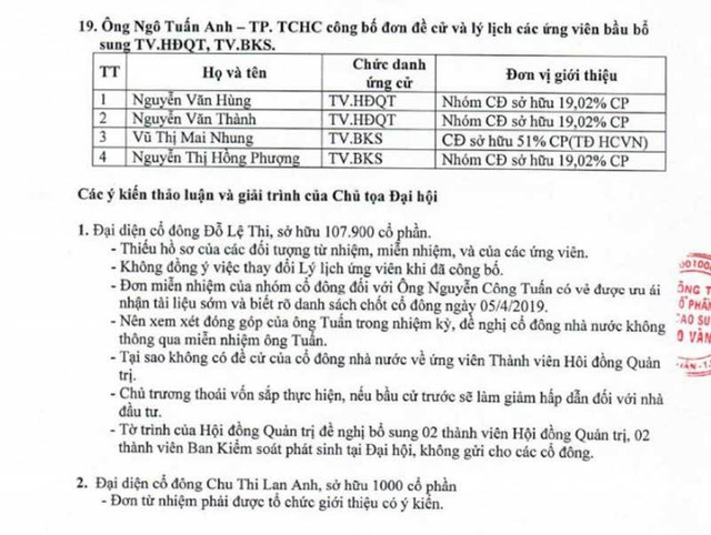 Biến động lớn mảnh đất vàng ở Hà Nội của đại gia cao su Sao Vàng - Hình 3 Bien dong lon manh dat vang o Ha Noi cua dai gia cao su Sao Vang-Hinh-3