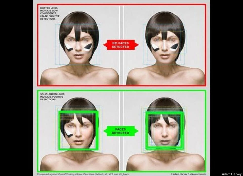 Điểm danh những thiết bị cắt “đuôi” siêu đỉnh