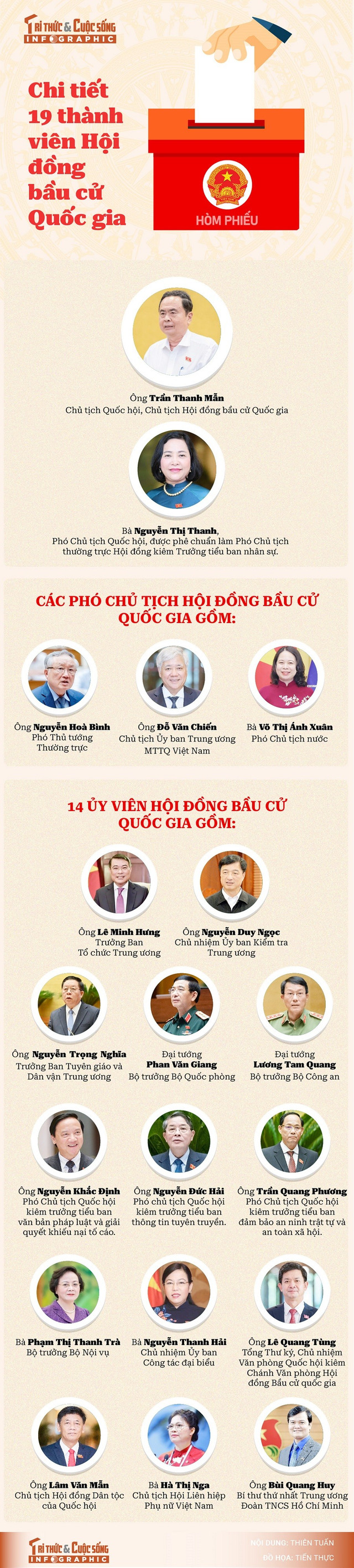 info-hoidongbaucu-010.jpg
