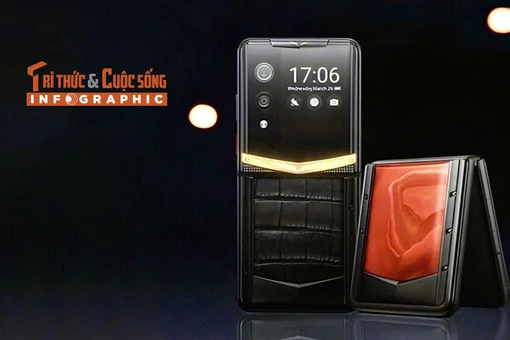 View - [INFOGRAPHIC] Quantum Flip Agate: Điện thoại gập đầu tiên cẩn đá phong thuỷ | Báo Tri thức và Cuộc sống - TIN TỨC PHỔ BIẾN KIẾN THỨC 24H