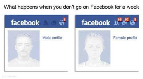 7. Trên Facebook: Không vào Facebook trong một tuần.