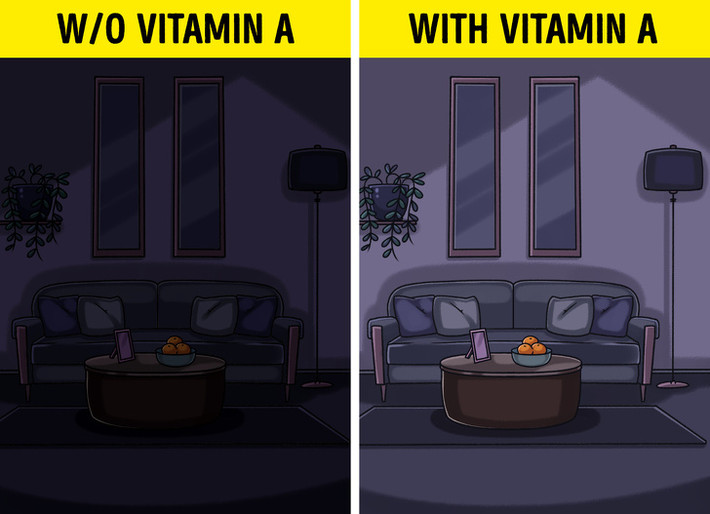 Quáng gà: Một trong những dấu hiệu thiếu vitamin A là quáng gà, một tình trạng bệnh lý ở mắt gây nhìn kém, không nhìn thấy rõ vào buổi tối hay những nơi thiếu ánh sáng.