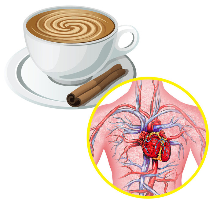 3. Thêm một ít quế vào cà phê của bạn: Quế là một gia vị rất ngon để thêm vào cà phê của bạn và tạo ra một hương vị thú vị hơn. Các nghiên cứu cho thấy quế có thể làm giảm lượng đường trong máu và mức cholesterol.