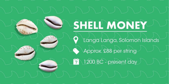 Tiền vỏ sò được sử dụng ở Langa Langa Lagoon, Quần đảo Solomon. Các nhà khảo cổ tin rằng tiền vỏ sò có thể đã được sử dụng vào đầu năm 1200 trước công nguyên và vẫn còn sử dụng ngày nay. Tại Langa Langa Lagoon, nằm trong quần đảo Solomon, vỏ sò thường được sử dụng để tạo ra miếng đồ trang sức dùng trao đổi.