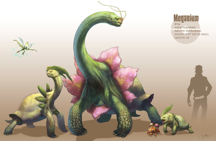 Pokemon Meganium là dạng tiến hóa cuối cùng của Chicorita, một Pokemon hệ cỏ có tính cách ôn hòa, đáng yêu. Người ta nói rằng những cánh hoa mọc trên thân của Meganium tỏa ra một mùi hương có thể làm dịu bất cứ ai tiếp xúc với nó và có thể khiến người ta bình tĩnh, có những cảm xúc tích cực. Đặc biệt, hơi thở của Meganium có khả năng hồi sinh cỏ chết và cây trồng. Quyền hạn tái sinh mạnh mẽ của nó gây ấn tượng rất tốt, loài này còn được mệnh danh là sứ giả hòa bình trong vương quốc Pokemon.