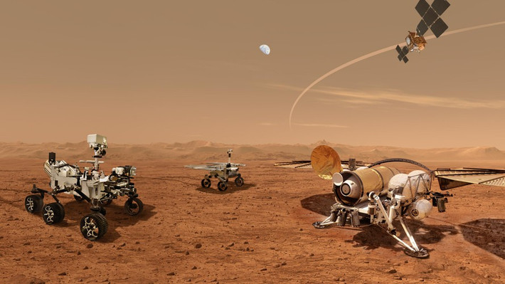 MAV của NASA sẽ phóng mẫu vật lên quỹ đạo sao Hỏa - nơi chúng sẽ được một tàu vũ trụ của châu Âu thu thập. Theo dự kiến, MAV sẽ được phóng từ Trái đất vào năm 2028 và đáp lên sao Hỏa vào giữa năm 2030, sẽ mang theo 2 trực thăng nhỏ.