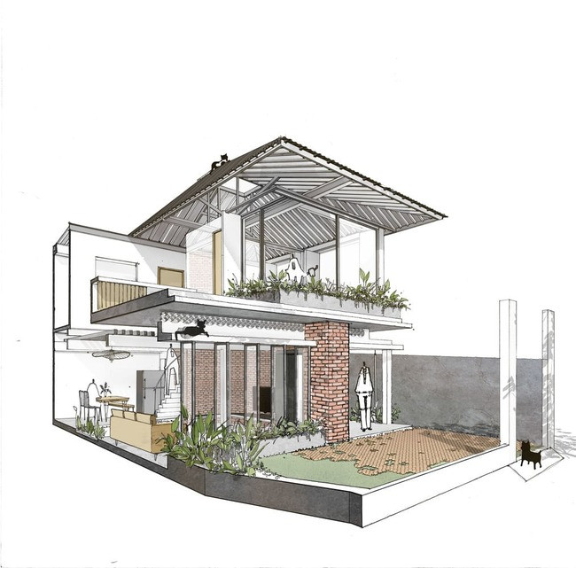 Mô phỏng của căn nhà