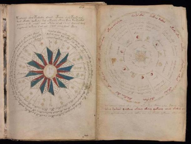 Giới chuyên gia, nhà khoa học dành nhiều sự quan tâm đến bản thảo Voynich. Nó được mệnh danh là cuốn sách bí ẩn nhất thế giới với những điều kỳ bí khó giải mã.