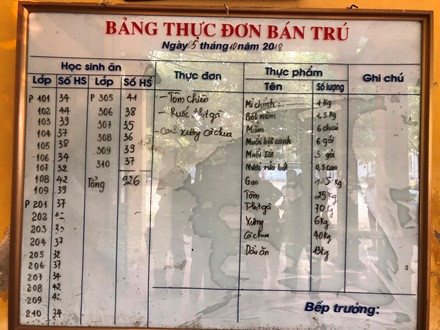 Chiều 5/10, hàng trăm học sinh trường Tiểu học Đinh Tiên Hoàng có biểu hiện đau bụng, buồn nôn, sốt cao. Bữa trưa có 953 trẻ ăn tại trường, khẩu phần gồm: Cơm, tôm rán, ruốc gà và canh xương cà chua. Ảnh: Zing.