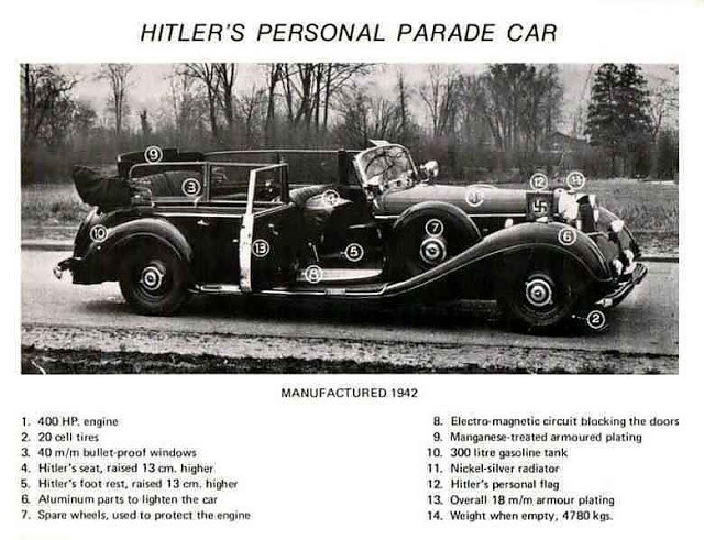 Siêu xe này được chế tạo dành riêng cho nhà độc tài Hitler. Theo đó, xe được trang bị động cơ tăng áp 7,7 lít, tốc độ tối đa hơn 160 km/h.