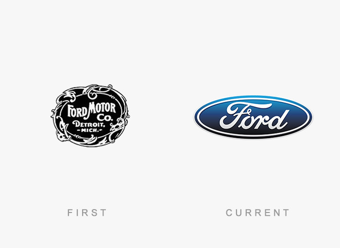Hãng xe hơi Ford cũng có một hình logo khá rườm rà.