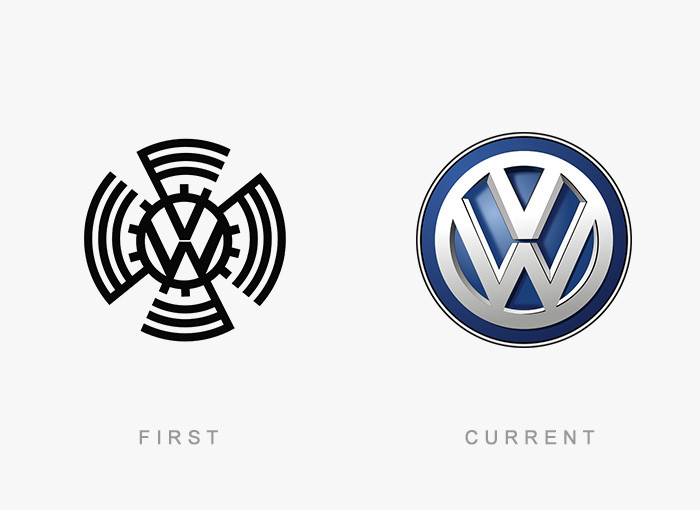 Hãng xe hơi Volkswagen từng có logo đầu tiên khá phức tạp.